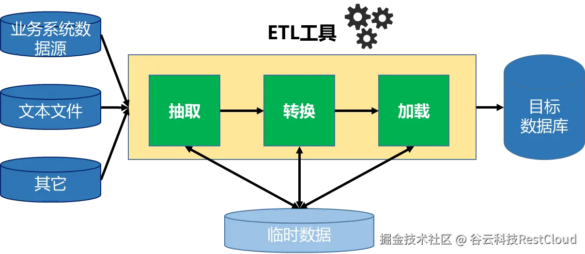 图片 1