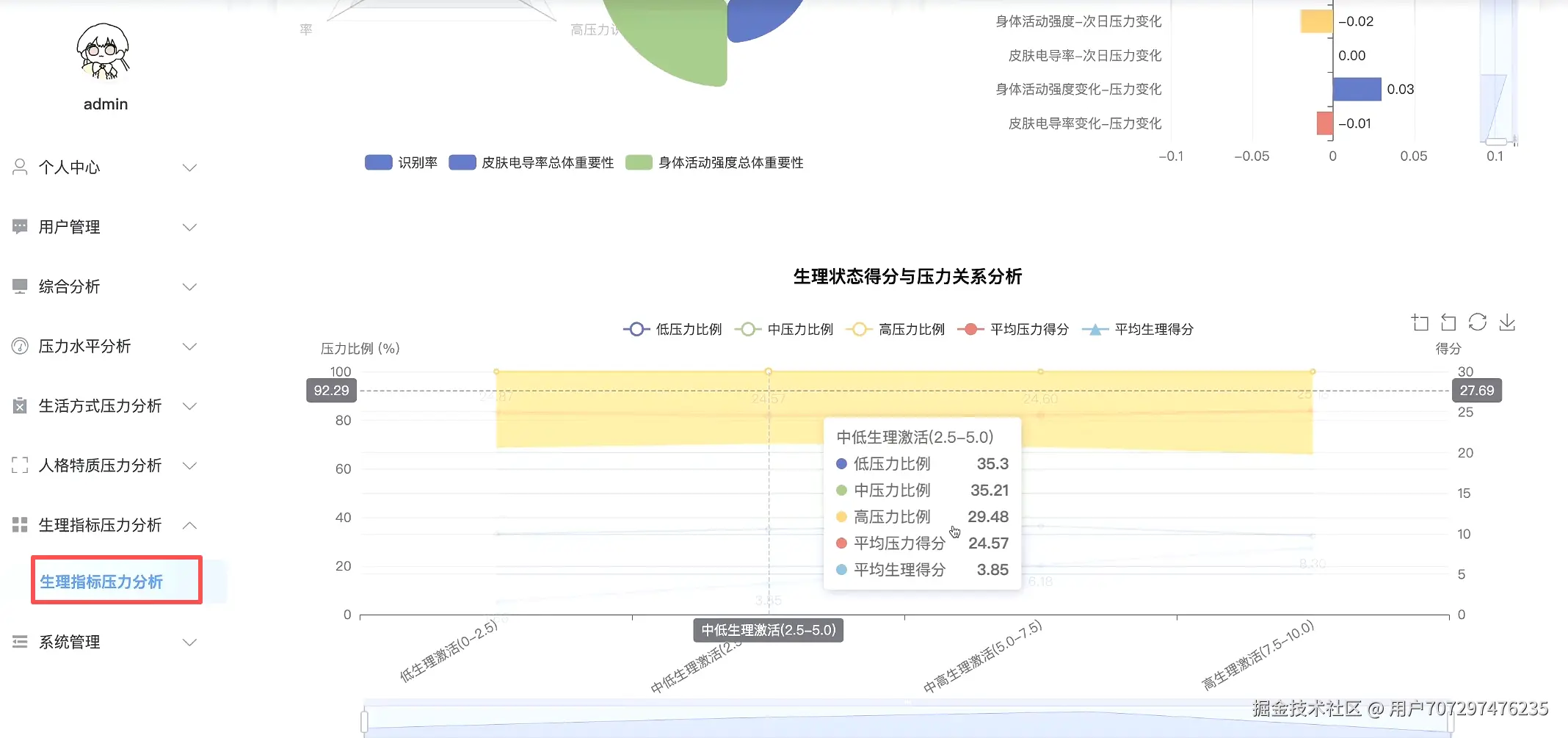 生理指标.png