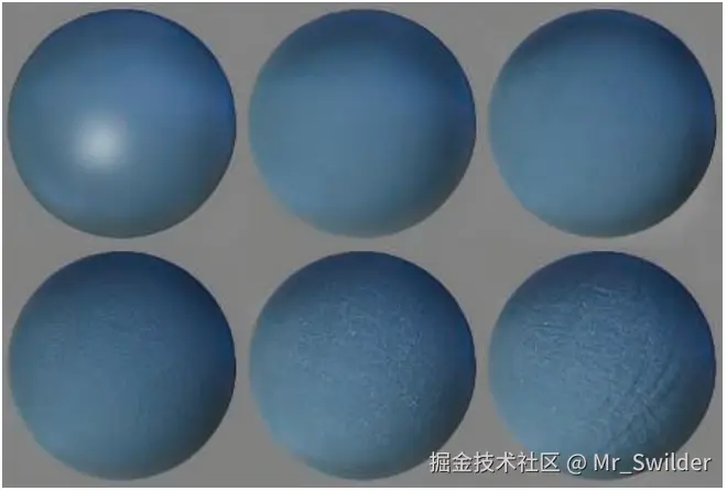 图9.42：一种使用《神秘海域4》布料系统的材质。左上方的球体使用了标准的BRDF，它具有GGX微表面镜面反射和Lambertian漫反射。上部中间的球体使用了纤维织物的BRDF。其他每个球体上都添加了不同类型的逐像素变化，从左上到右下分别是：织物编织细节，织物老化程度，细节瑕疵和小皱纹。