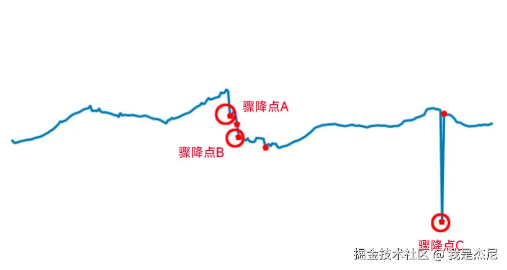 image-20240718013212177