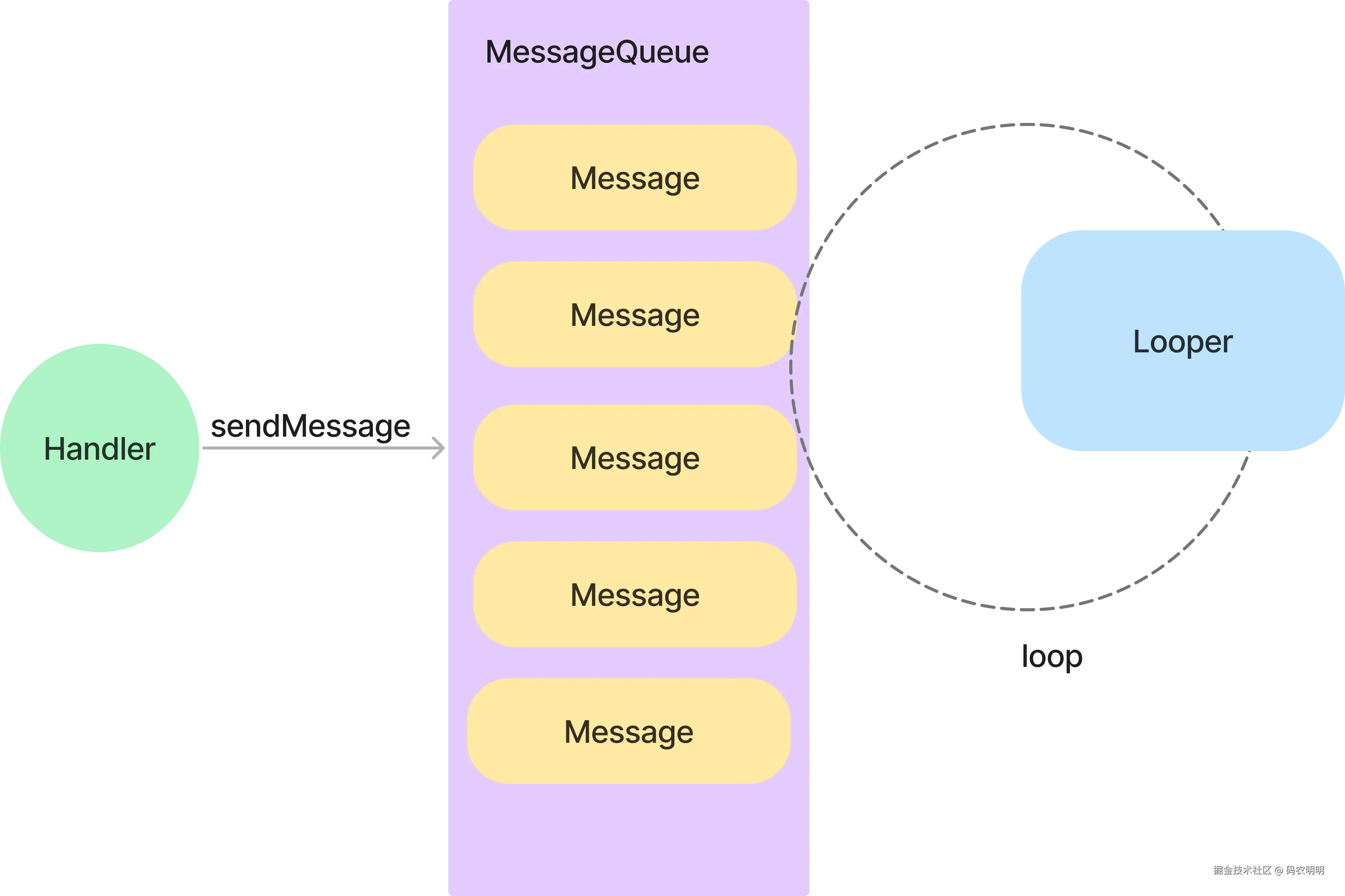 Pasted image 20241010105256.png