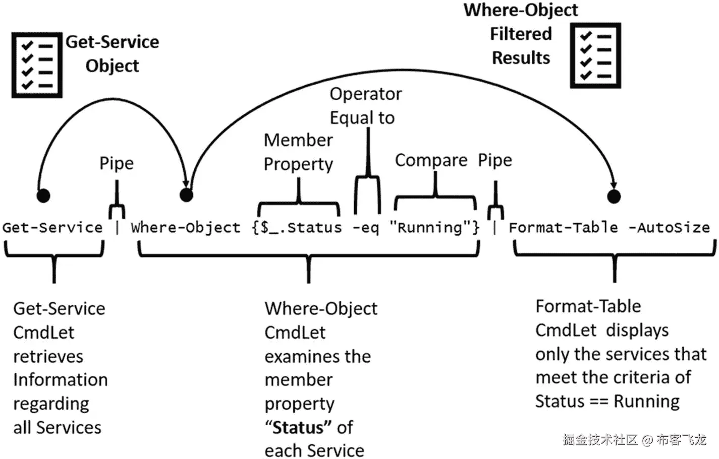 img/448944_1_En_2_Fig1_HTML.jpg