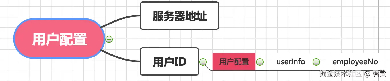 image-20211213171441348