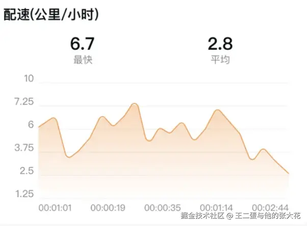 截屏2025-06-06 17.18.24.png