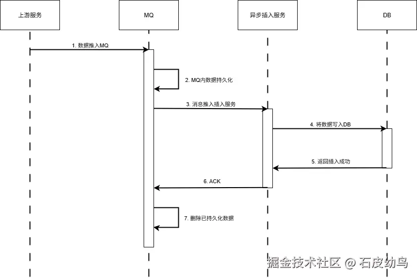 图1.png