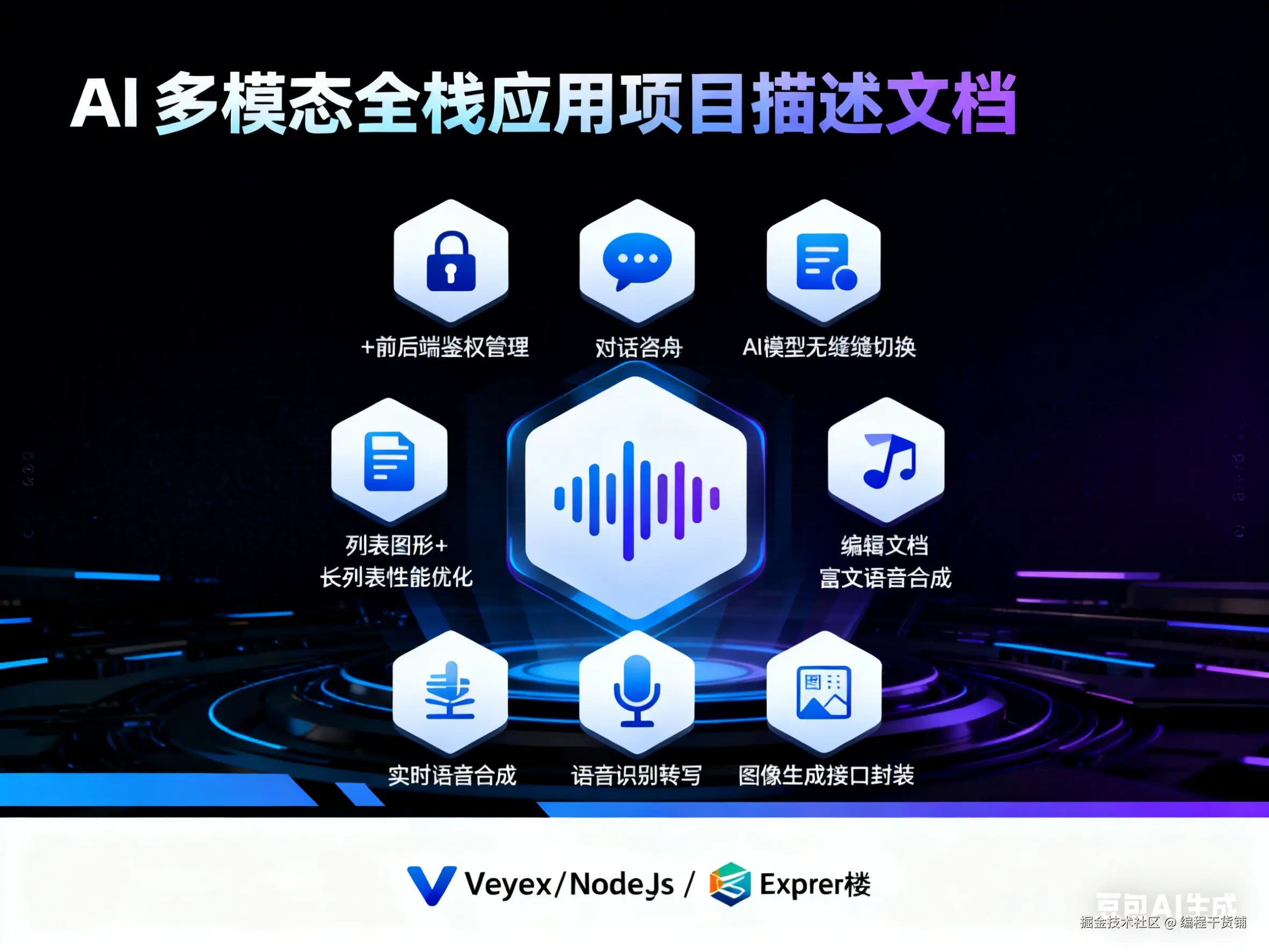 AI 多模态应用项目描述.png