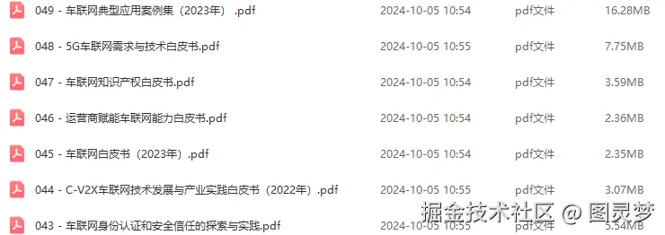车联网解决方案
