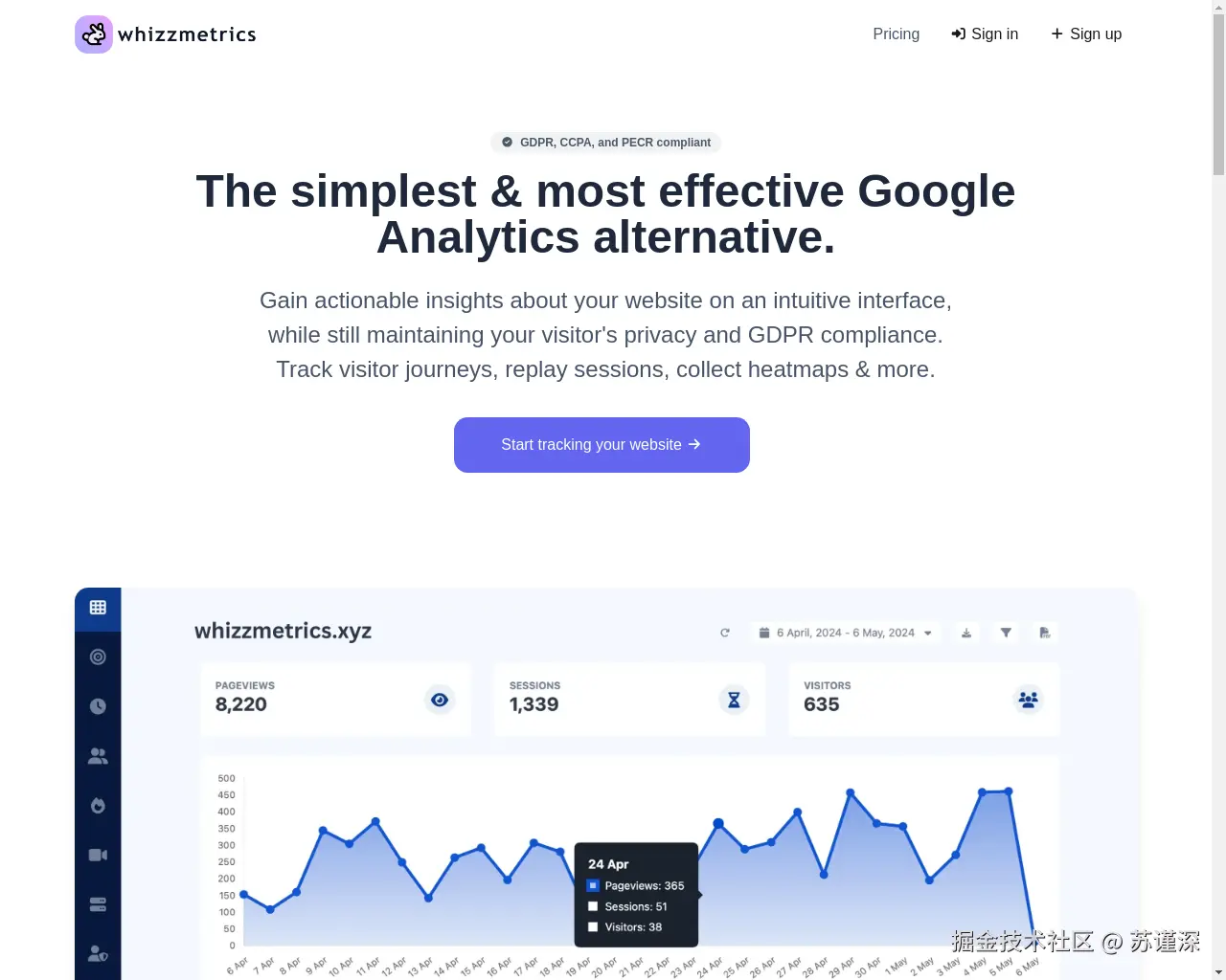 Show HN：一款集访客旅程、热力图、回放等功能于一体的网站分析工具 - 项目截图
