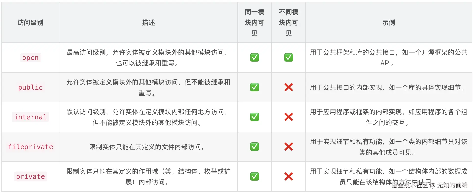 截屏2025-03-27 13.34.15.png