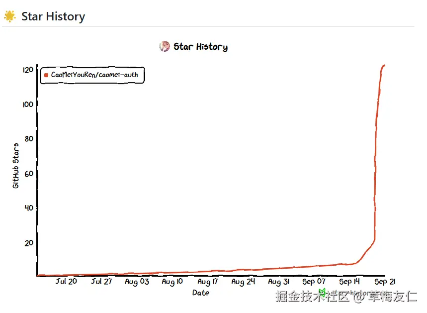 image-20250921192029292