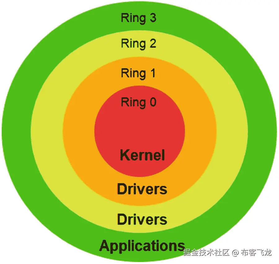 img/495411_1_En_1_Fig3_HTML.jpg