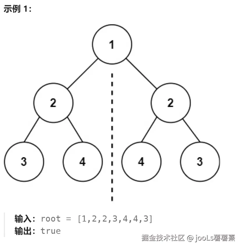 这里写图片替代文字