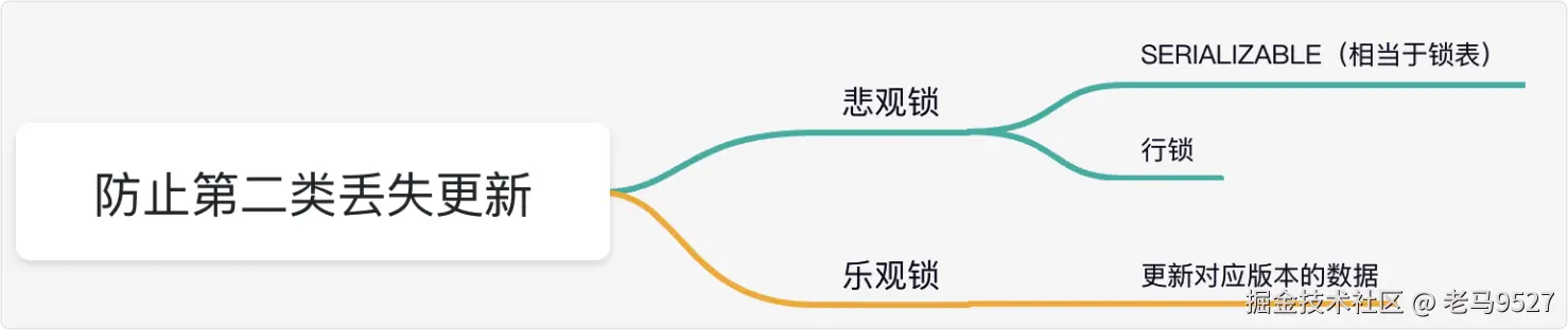 image-20220826172749643