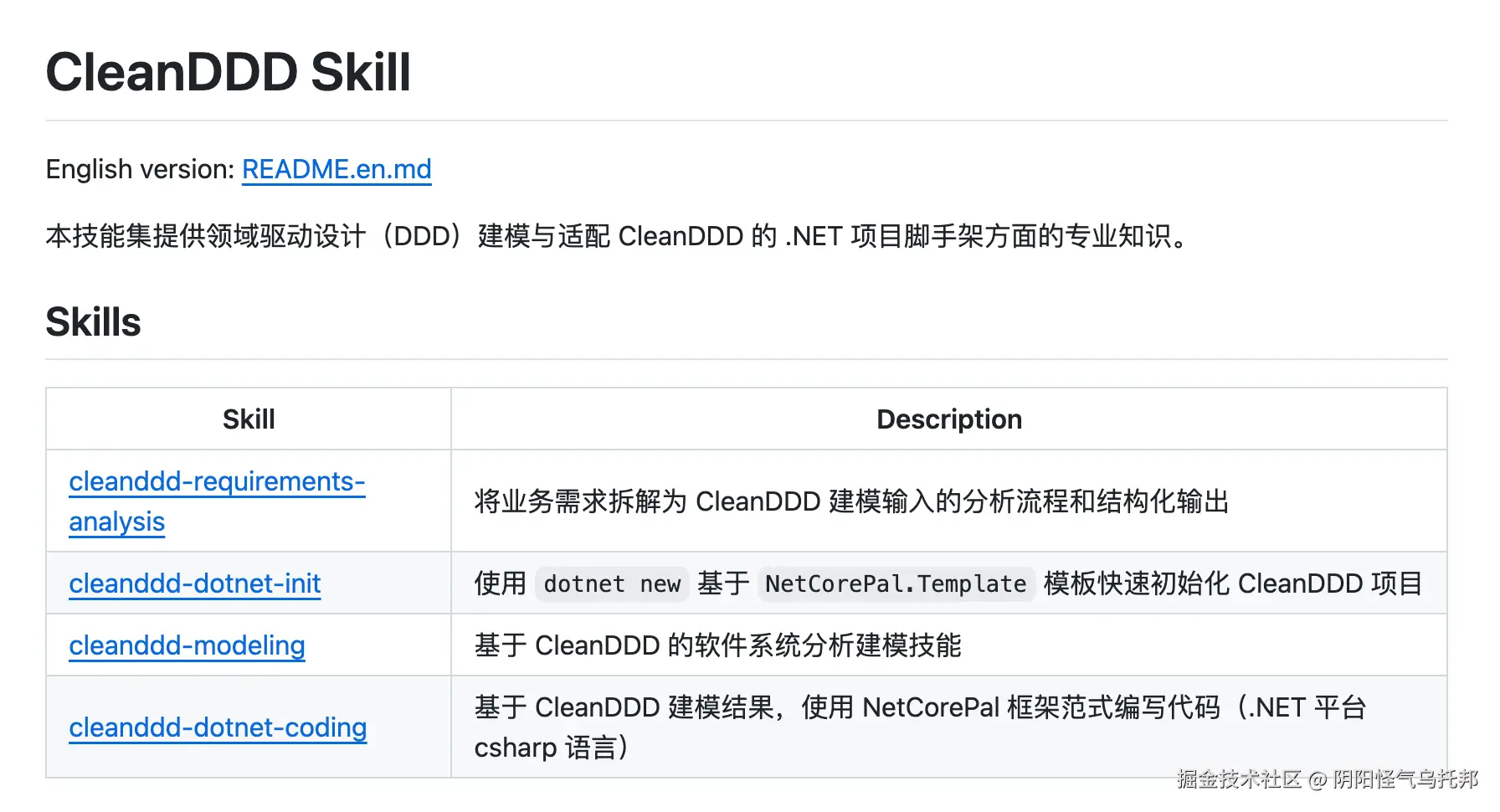 cleanddd-skills