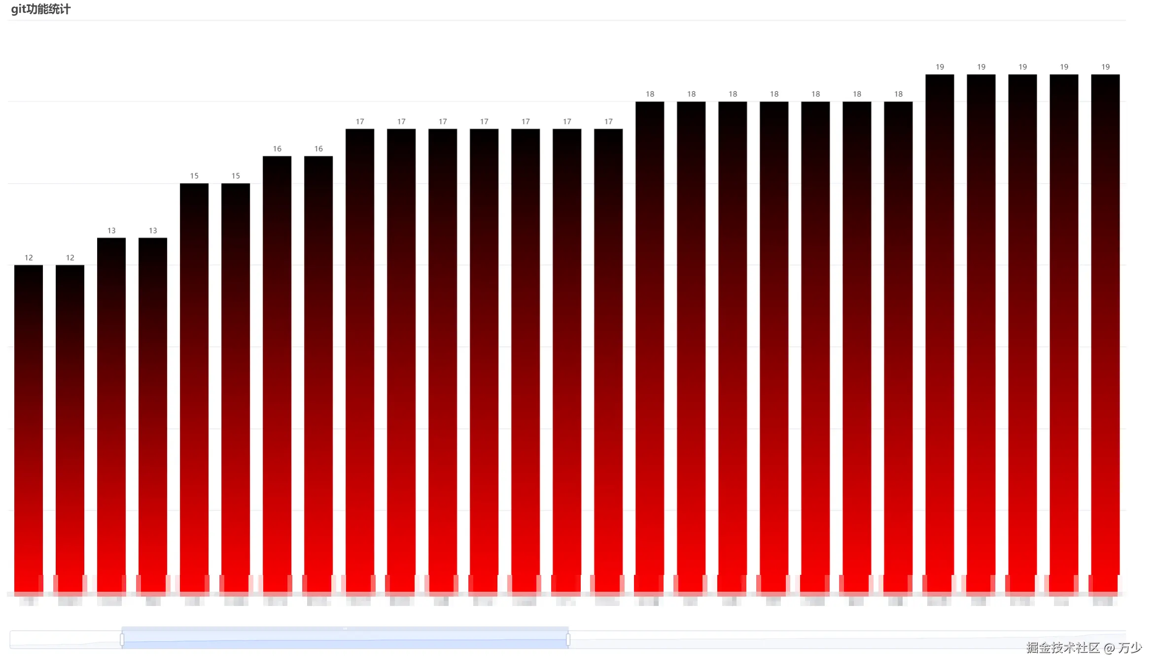 image-20240916213007730