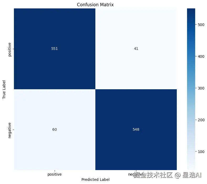 confusion_matrix.png