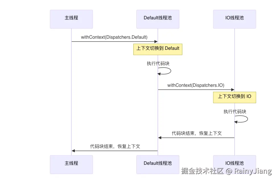 A326BA5D-211C-4D56-AEC2-449AEE785C7A.png