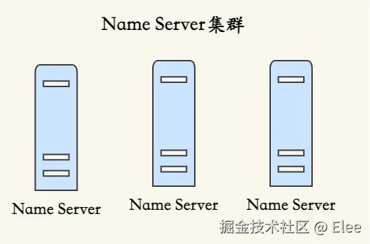 https://p0-xtjj-private.juejin.cn/tos-cn-i-73owjymdk6/a0a629fc45f74ff0aa8868b559c27c85~tplv-73owjymdk6-jj-mark-v1:0:0:0:0:5o6Y6YeR5oqA5pyv56S-5Yy6IEAgRWxlZQ==:q75.awebp?policy=eyJ2bSI6MywidWlkIjoiOTU4NDI5ODcyNzg2NTEwIn0%3D&rk3s=e9ecf3d6&x-orig-authkey=f32326d3454f2ac7e96d3d06cdbb035152127018&x-orig-expires=1734949884&x-orig-sign=iFao3r7pKgOFt5IHEuzCh1LWrkE%3D