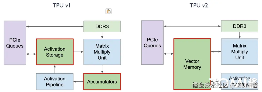 06TPU203.png