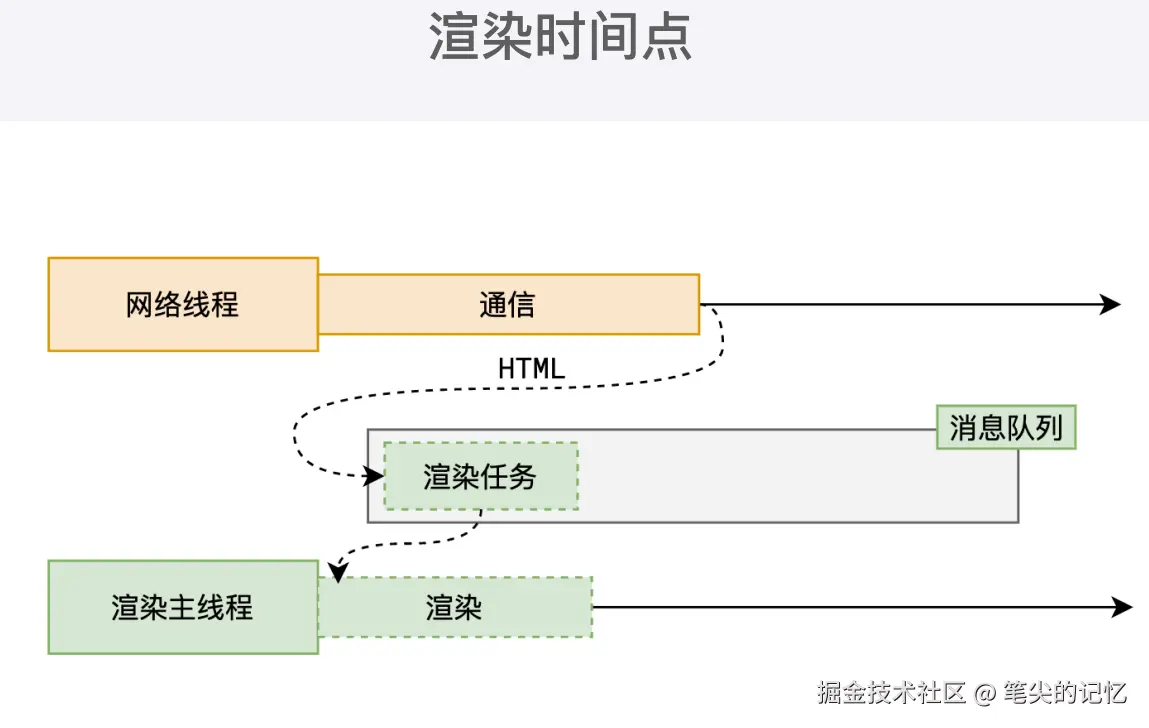 AD1BDBAF-BE16-4906-BD30-799CA004F233.png