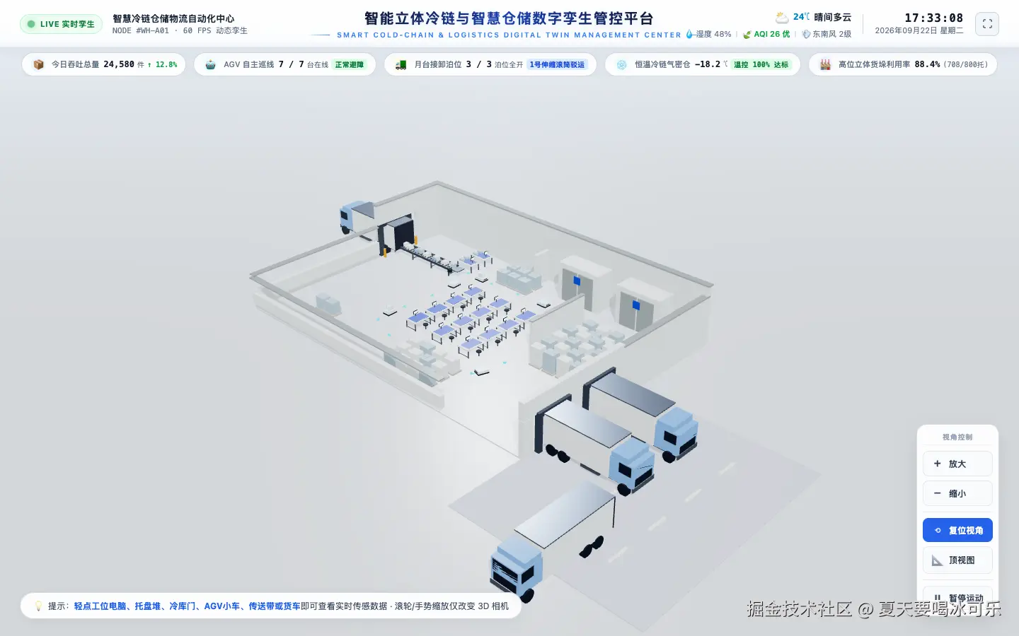 3D 智慧仓储数字孪生管控大屏全貌