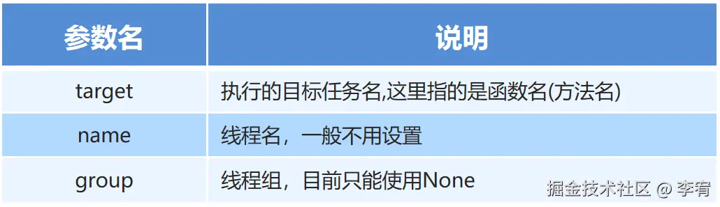 image-20240823144635148