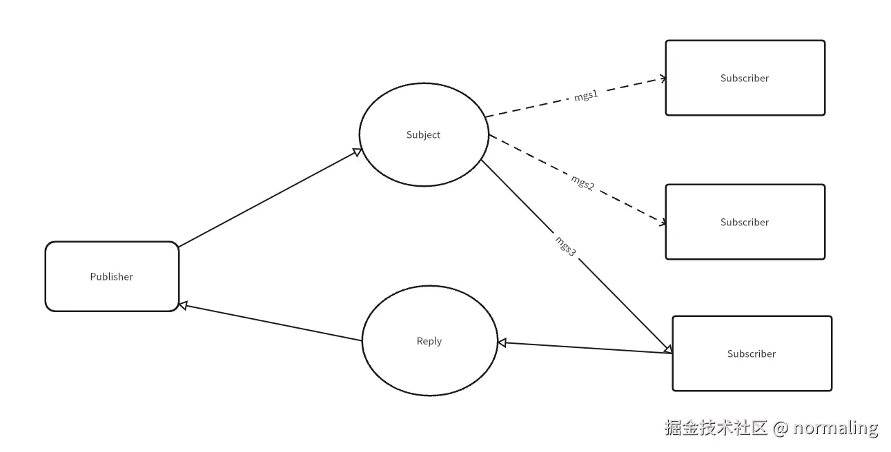 image-20250626135400894.png
