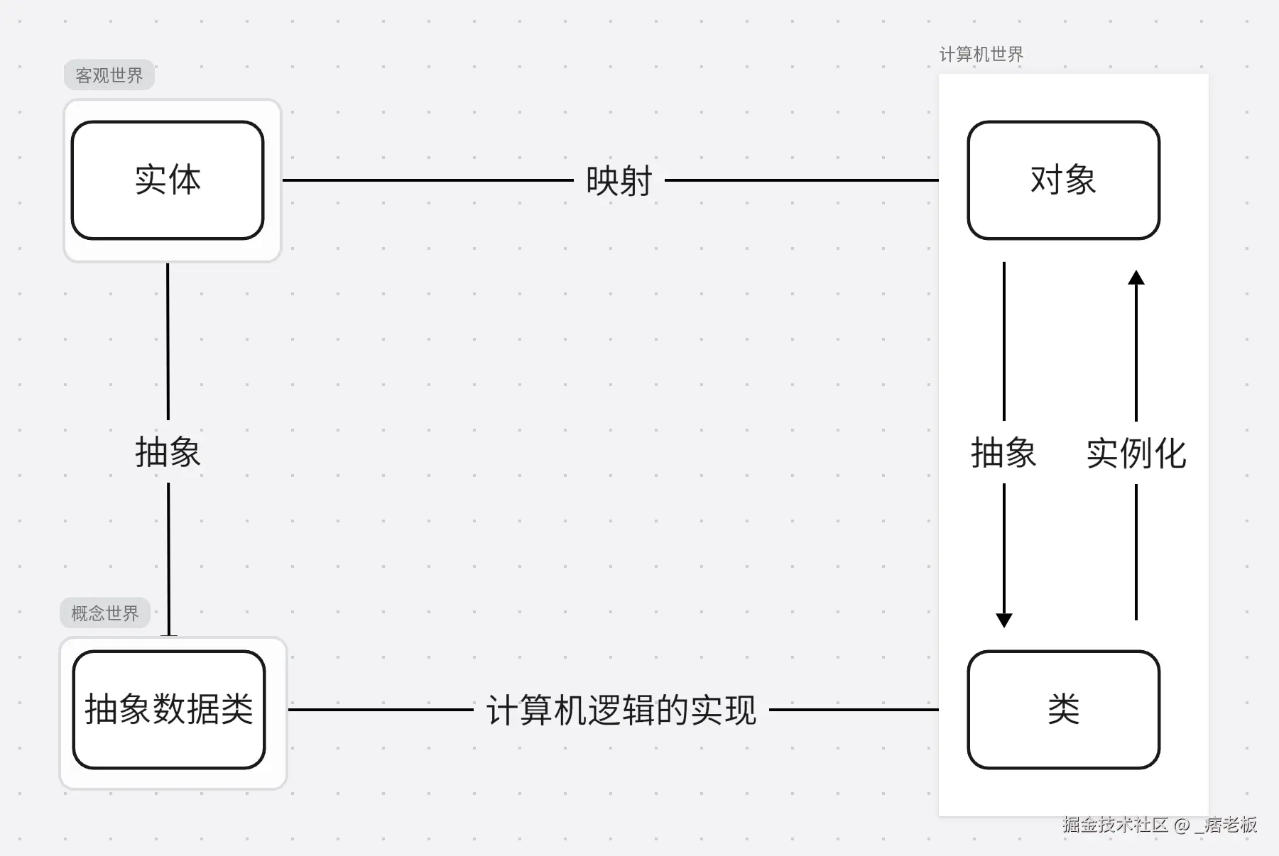 屏幕截图 2025-01-15 113553.png