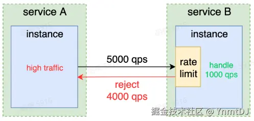 屏幕截图 2024-11-25 220033.png
