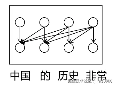 Pasted image 20250407171013.png