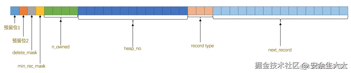 image_1c9geiglj1ah31meo80ci8n1eli8f.png-29.5kB