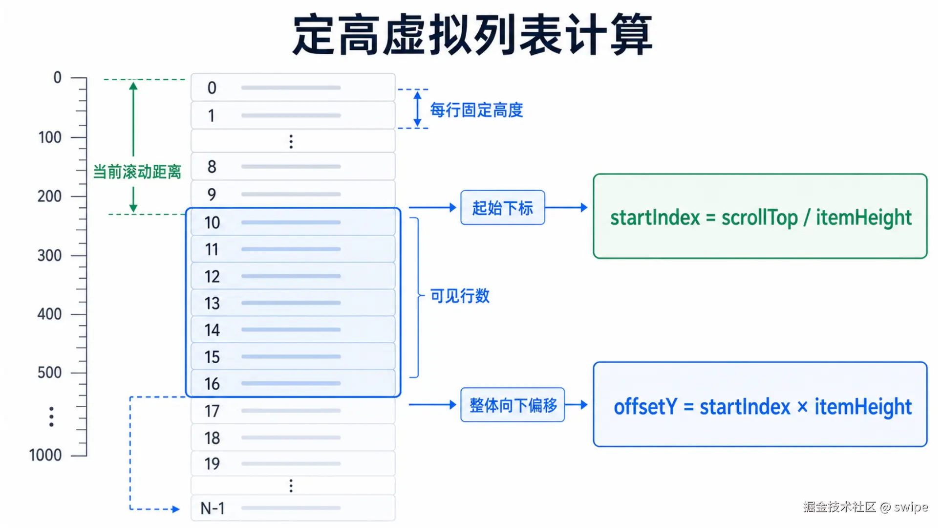 Clipboard_Screenshot_1782189333.png