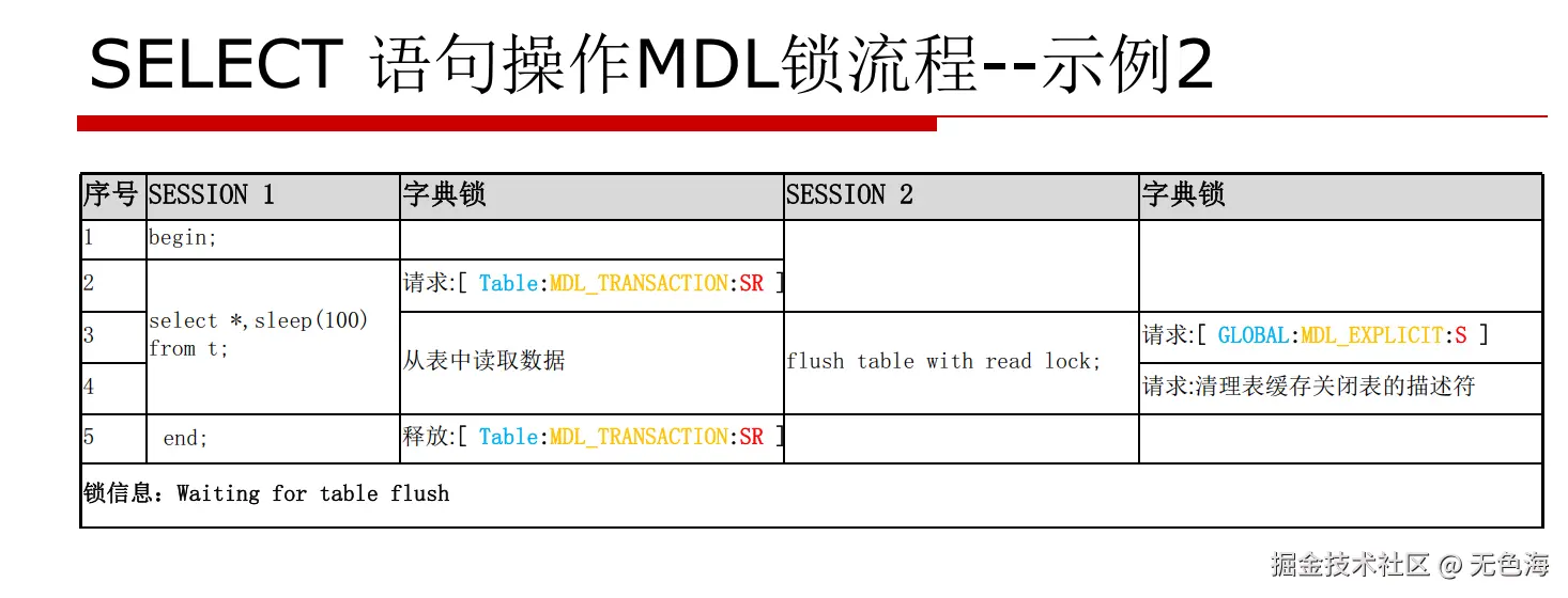 截屏2024-07-25 20.59.36.png