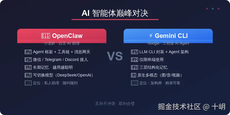cover-comparison.svg