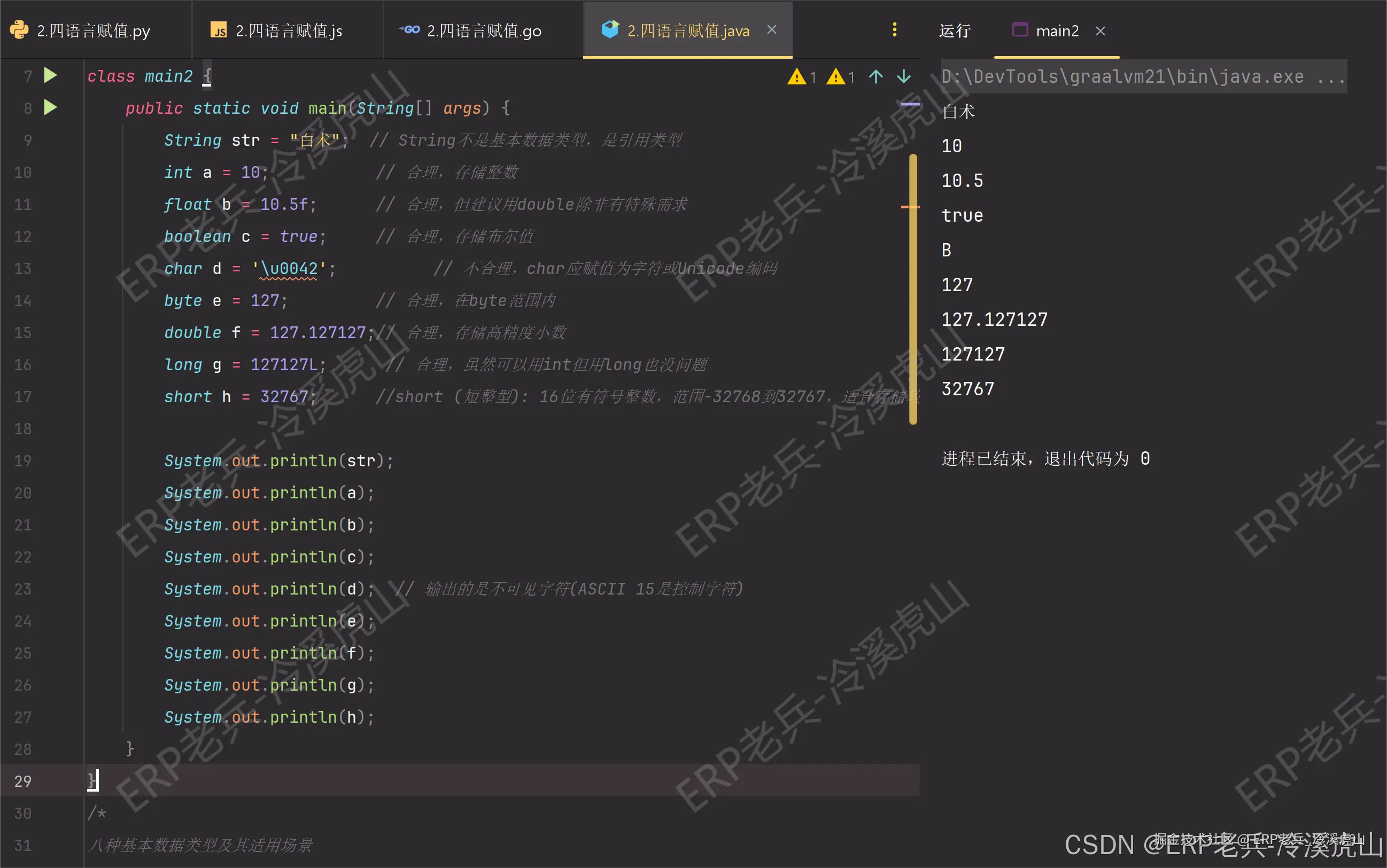 Java