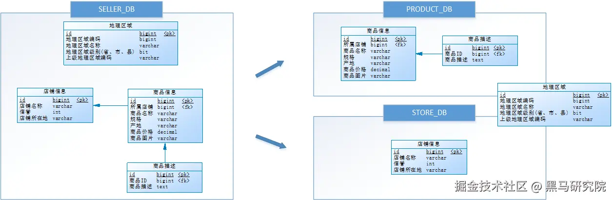 1564479268747-1727960754631.png