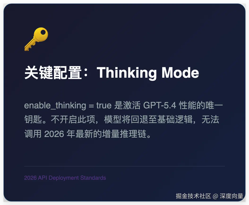 2026年2026年GPT5.4 无痛使用教程