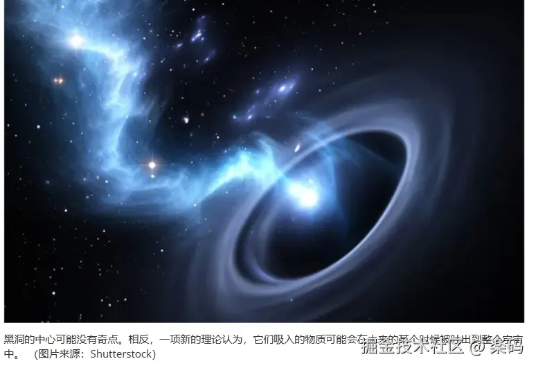 黑洞中心0.png