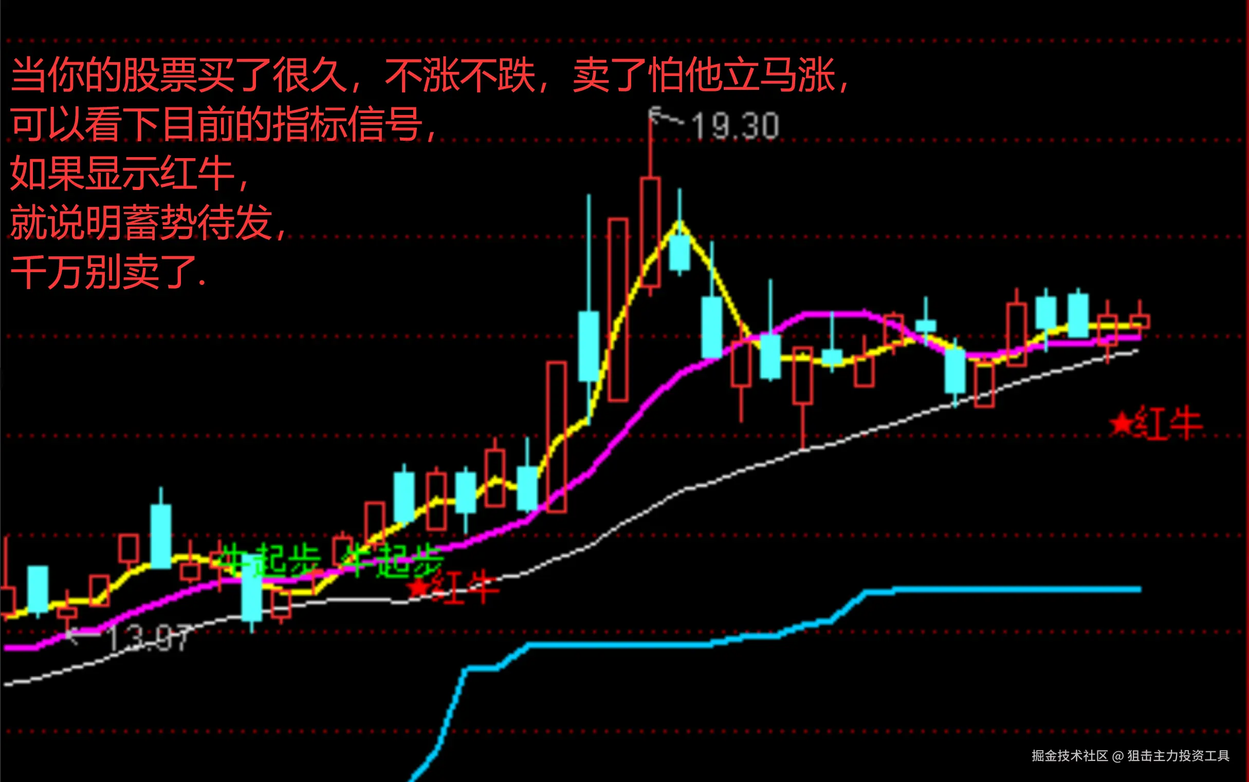 当你的股票买了很久，不涨不跌，卖了怕他立马涨，可以看下目前的指标信号，如果显示红牛，就说明蓄势待发，千万别卖了..png