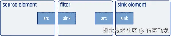 A435426_1_En_10_Fig2_HTML.gif
