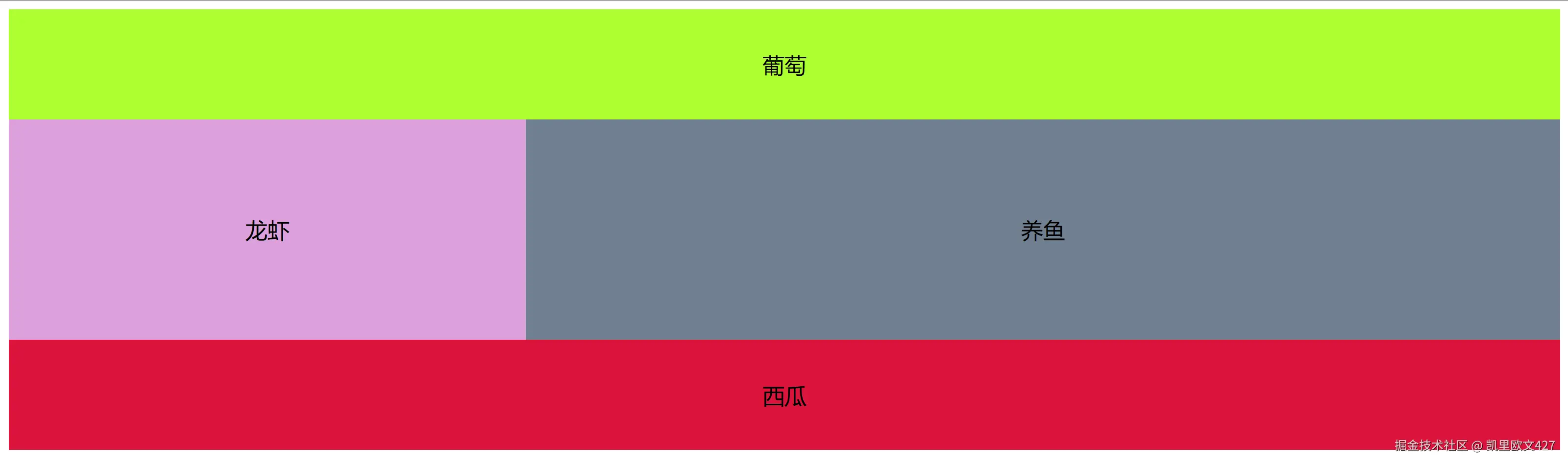4、grid 命名格子.png