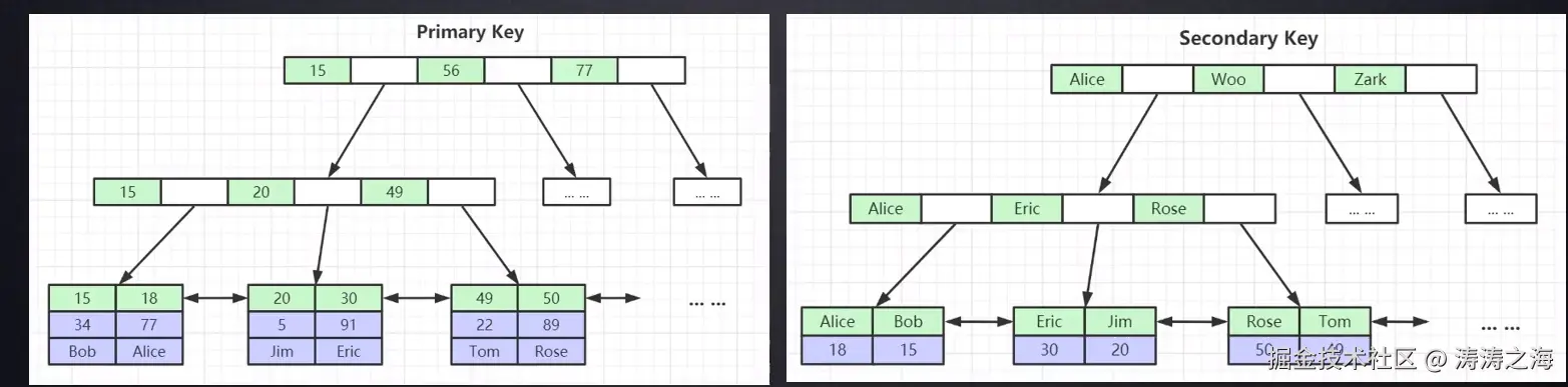 image-20210205195513759