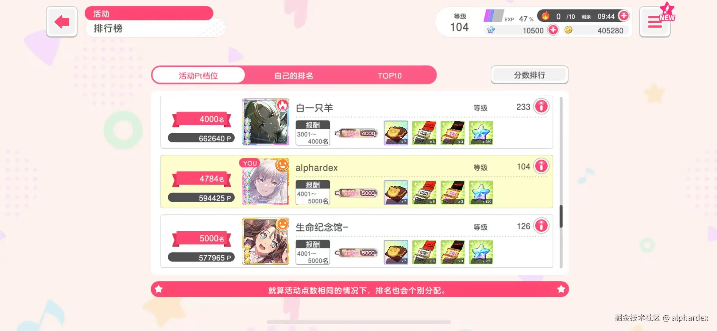 roselia-ishizue-rank