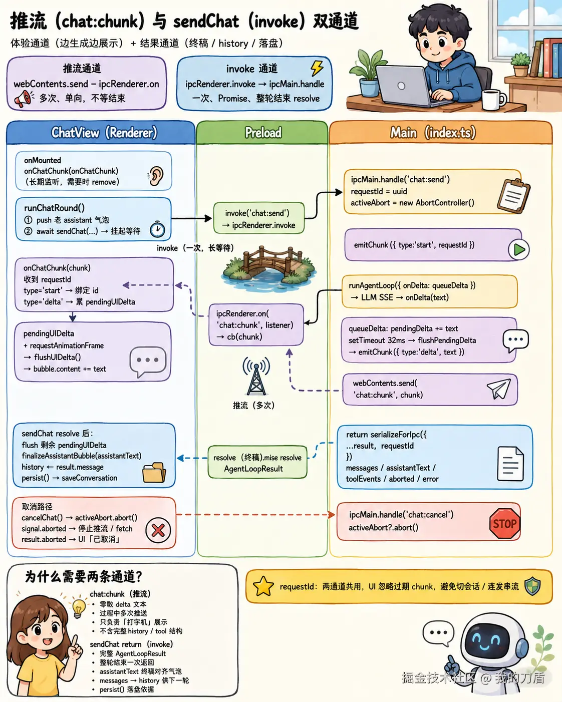 ChatGPT Image 2026年8月10日 15_12_52.png