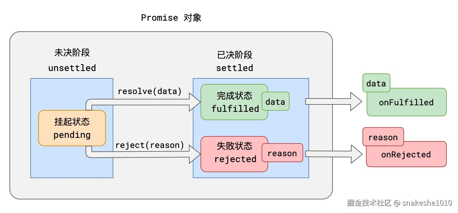 image-20210618161125894