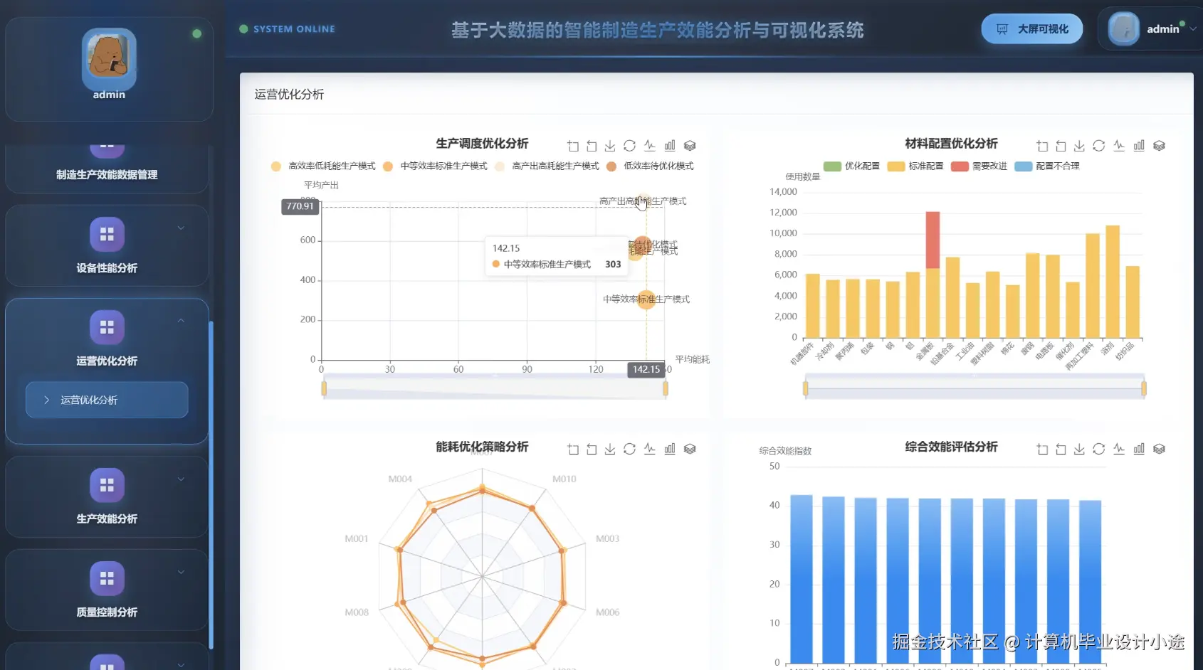 运营优化分析.png