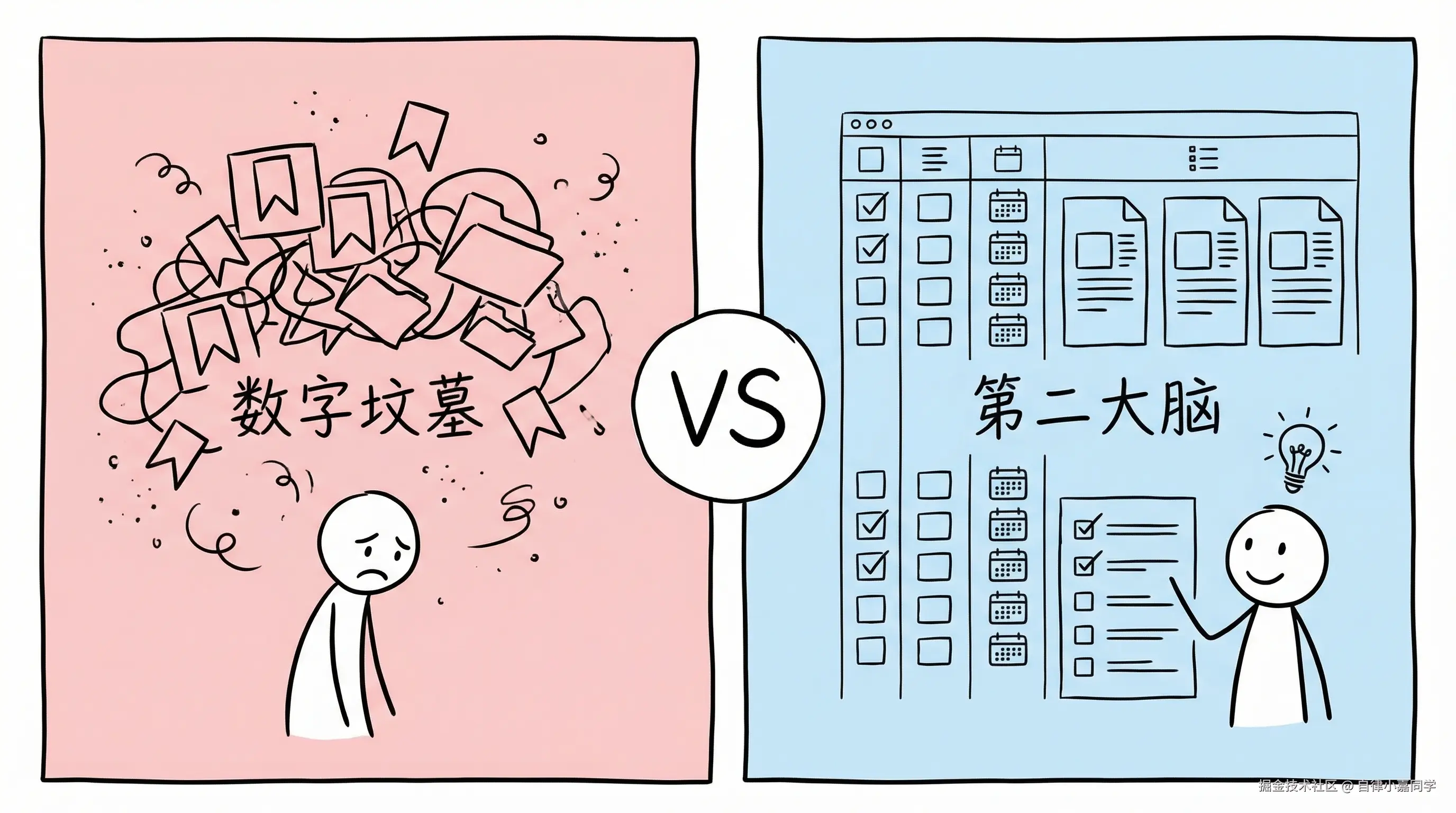 02-comparison-forget-vs-remember.png