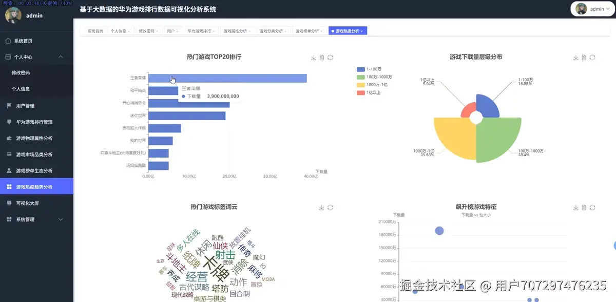 趋势分析.png