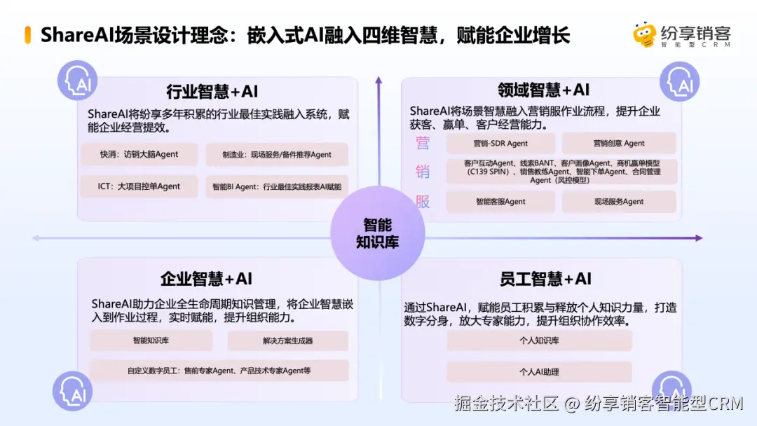 图二.png