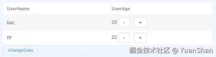 改变列表数值后.jpg